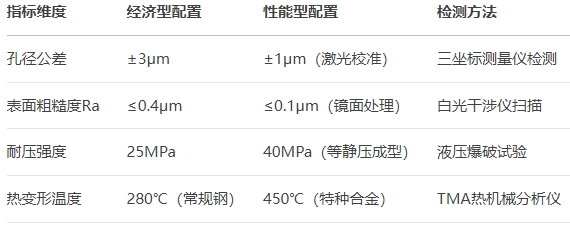 ���z�M���xָُ��