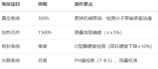 �Pʽ��՟��Y(ji��)�t�S�������c����Ҏ(gu��)��